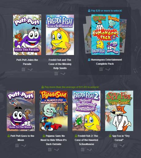 Цифровая дистрибуция - Humble Flash Bundle: Humongous Entertainment